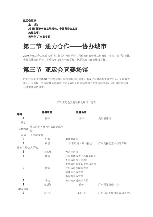 广州亚运会竞赛场馆