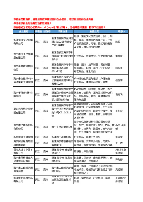 2020新版浙江省嘉兴户外用品工商企业公司名录名单黄页大全125家