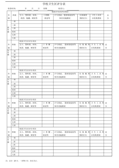 学校卫生区评分标准表格.doc