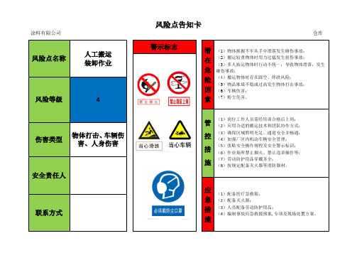 水性建筑涂料企业风险点告知卡