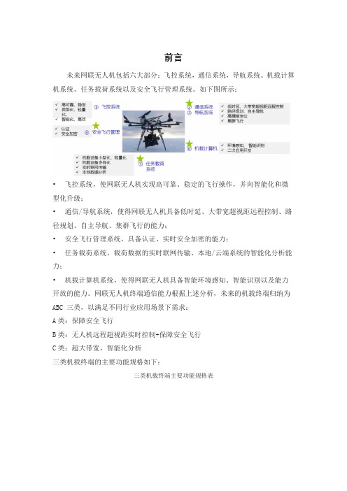 5G网联无人机终端应用与发展趋势