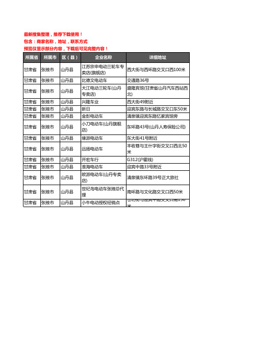 新版甘肃省张掖市山丹县电动车企业公司商家户名录单联系方式地址大全14家