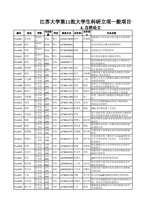 江苏大学第11批大学生科研立项一般项目一览