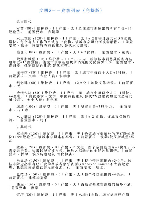 文明5——建筑列表(完整版)