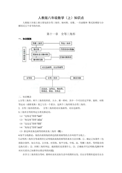 人教版八年级数学上册各章节知识点考点汇总