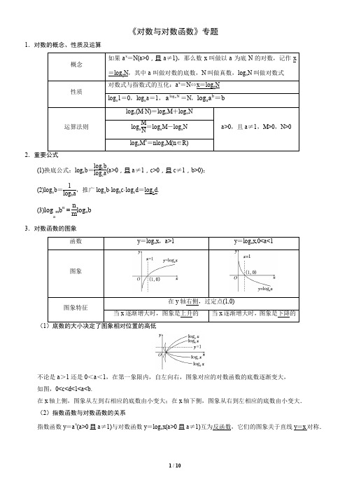2020届高三文理科数学一轮复习《对数与对数函数》专题汇编(学生版)