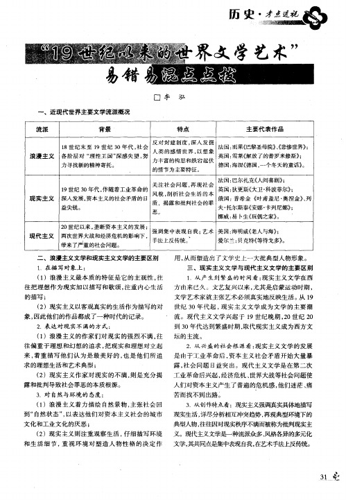 ＂19世纪以来的世界文学艺术＂易错易混点点拨