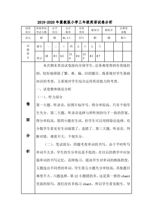 2019-2020年冀教版小学三年级英语试卷分析