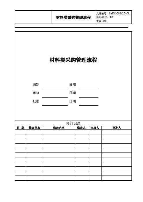 房地产开发公司材料类采购管理流程