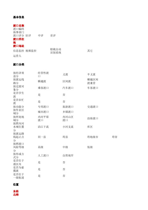 渡口信息表