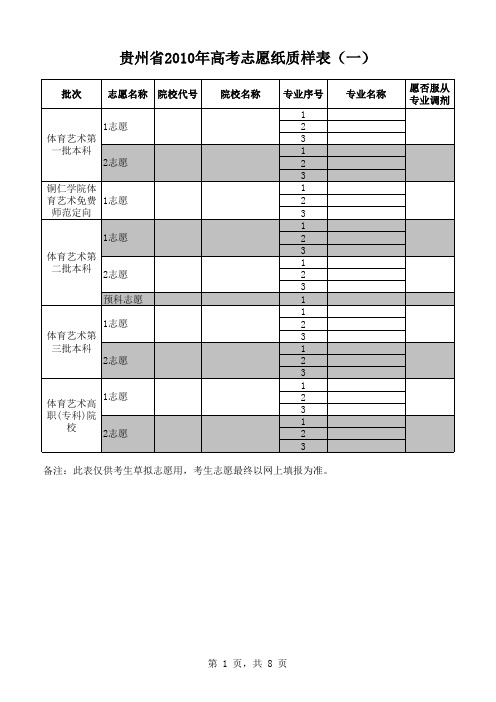 贵州省2010年高考志愿纸质样表(填报志愿