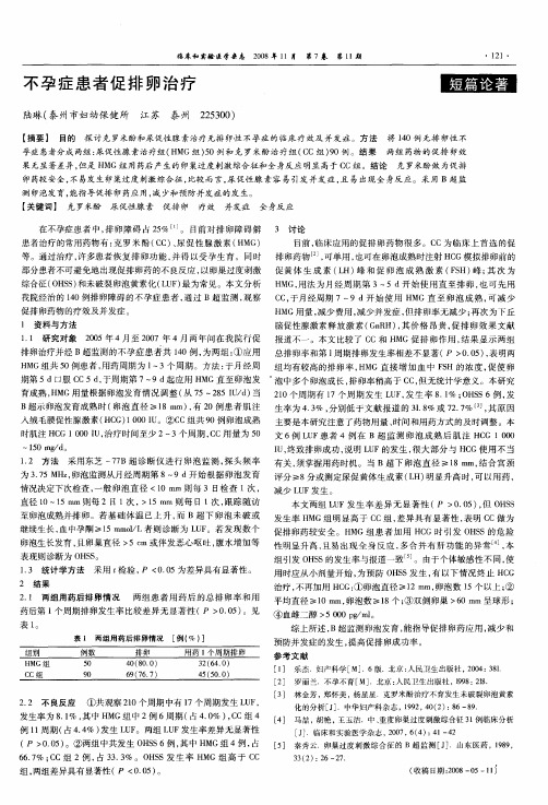 不孕症患者促排卵治疗
