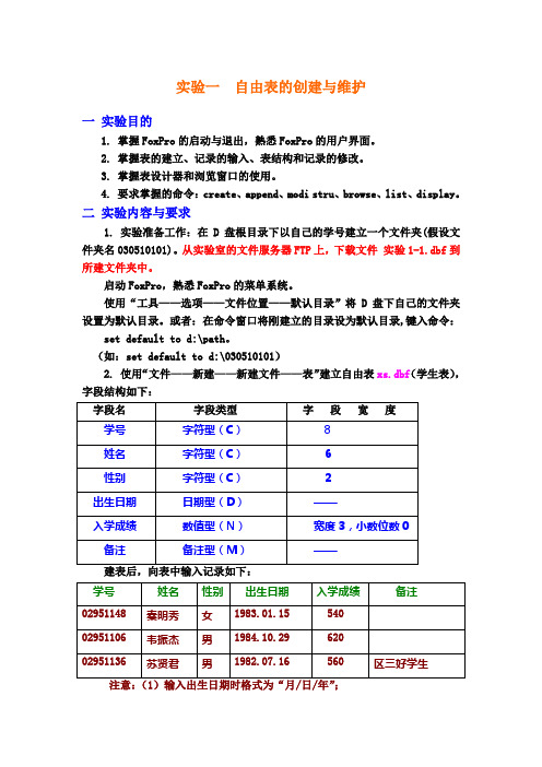 vfp自由表的创建与维护