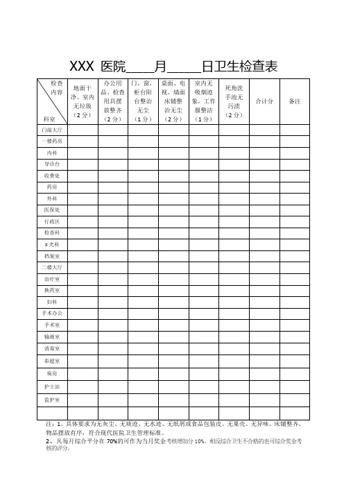 医院卫生检查表