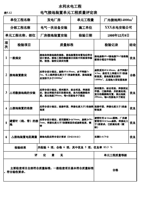 表5.12 电气接地装置单元工程质量评定表(例表)