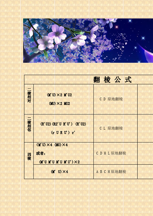 魔方天堂--盲拧教程公式