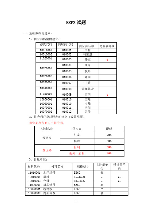 用友U8-ERP考试试题