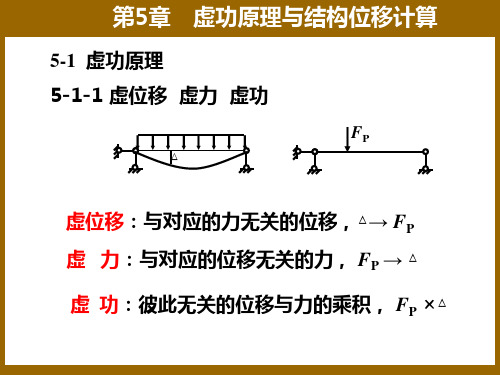 结构位移计算与虚功-能量法简述