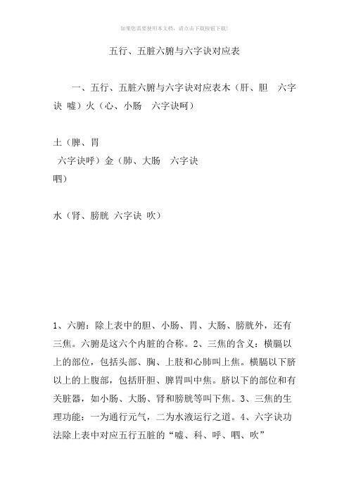 五行、五脏六腑与六字诀对应表