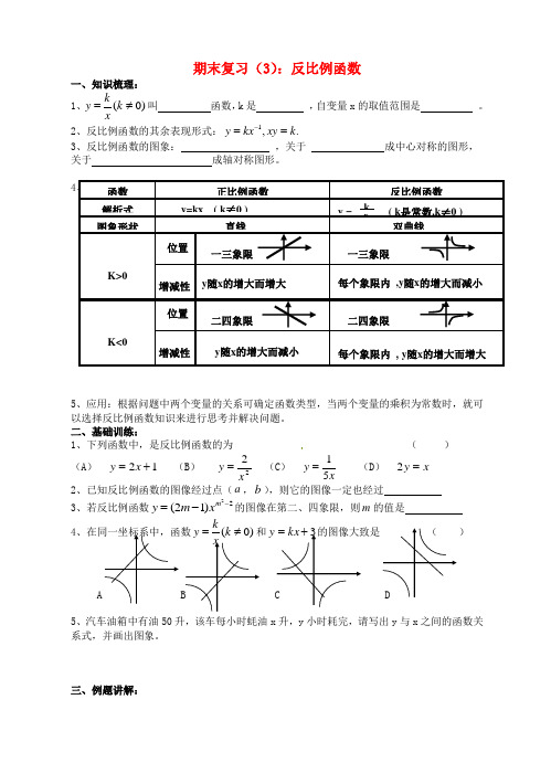 江苏省昆山市兵希中学八年级数学下学期期末复习 反比例函数(无答案) 苏科版