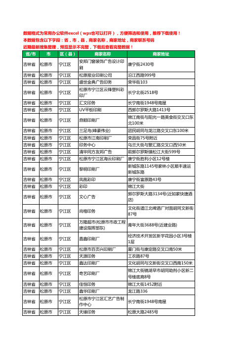 2020新版吉林省松原市宁江区印刷工商企业公司商家名录名单黄页联系电话号码地址大全48家