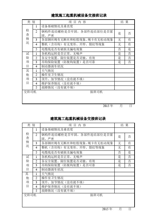 建筑施工起重机械设备交接班记录