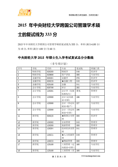 2015年中央财经大学跨国公司管理学术硕士的复试线为333分