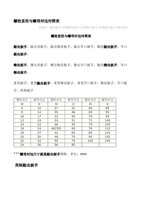 螺栓直径与螺母对边对照