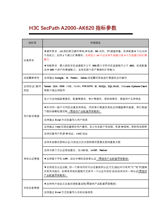 堡垒机招标参数【精选文档】