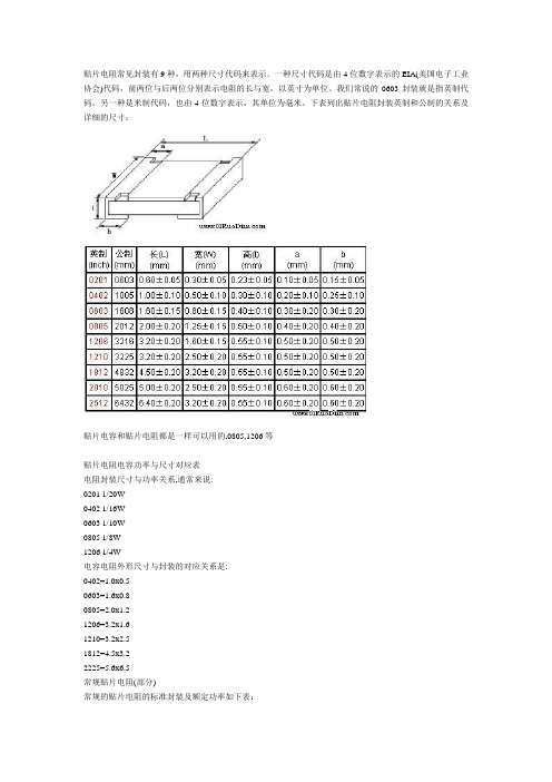 贴片电阻封装