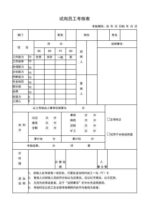 试岗员工考核表