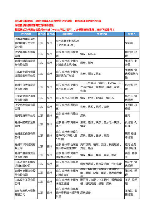 2020新版山东省兖州煤炭工商企业公司名录名单黄页大全23家