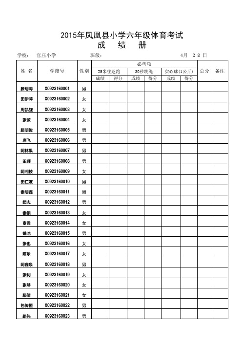 2015年凤凰县小学六年级体育考试成绩册