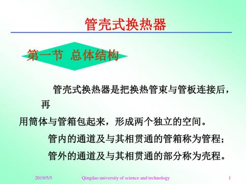 换热器培训课件