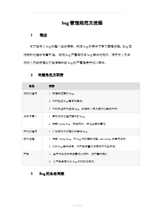 禅道bug流程