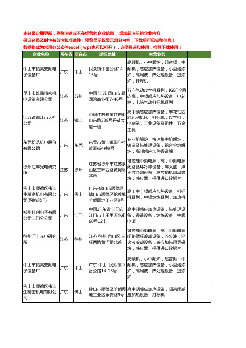 新版全国高中频感应加热设备工商企业公司商家名录名单联系方式大全41家