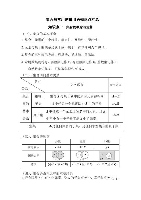 集合与常用逻辑用语知识点汇总