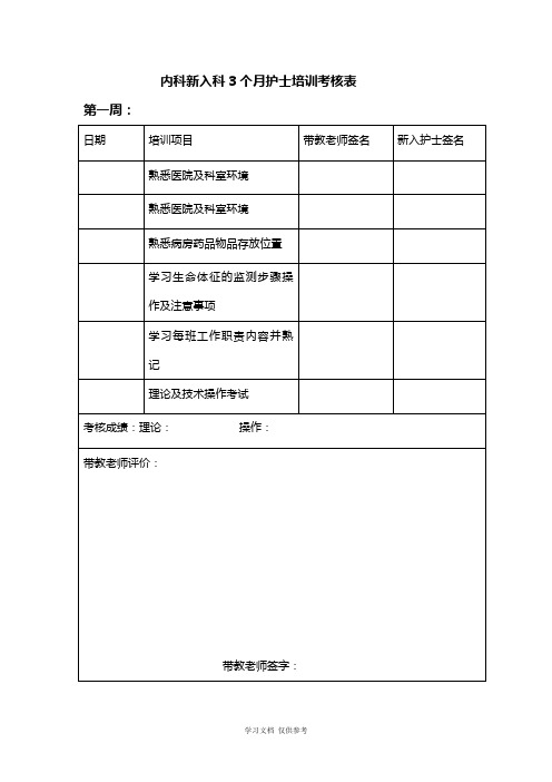 内科新入科护士培训考核表