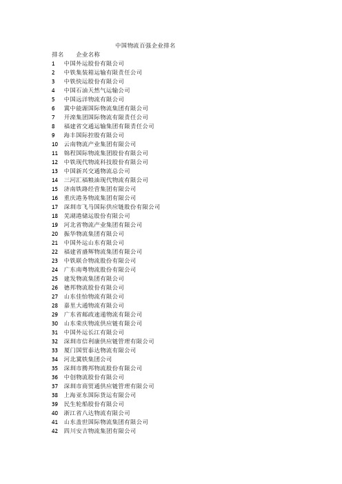 中国物流百强企业排名