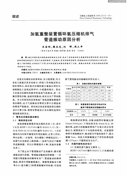 加氢重整装置循环氢压缩机排气管道振动原因分析