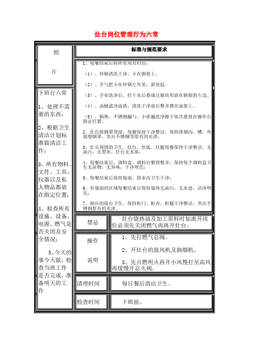 厨房六常卫生制度