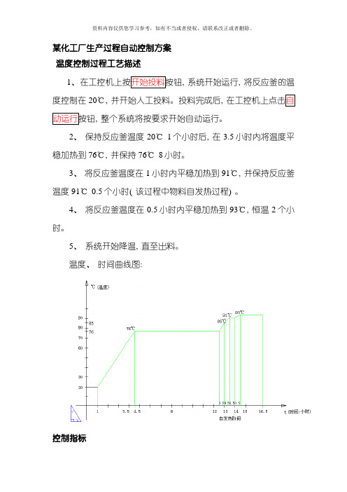 某化工厂生产过程自动控制方案模板