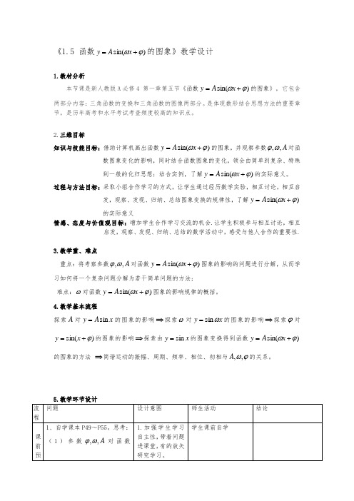 教学设计函数y=Asin(ωxφ的图象)