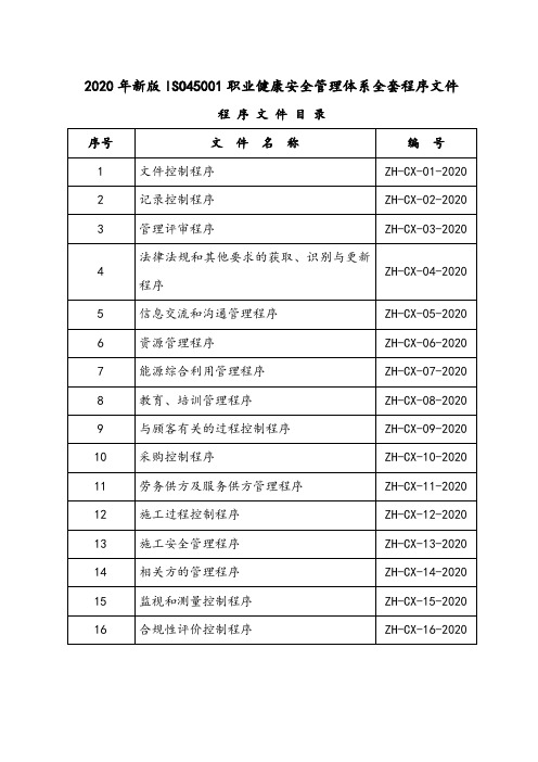 2020年新版ISO45001职业健康安全管理体系全套程序文件