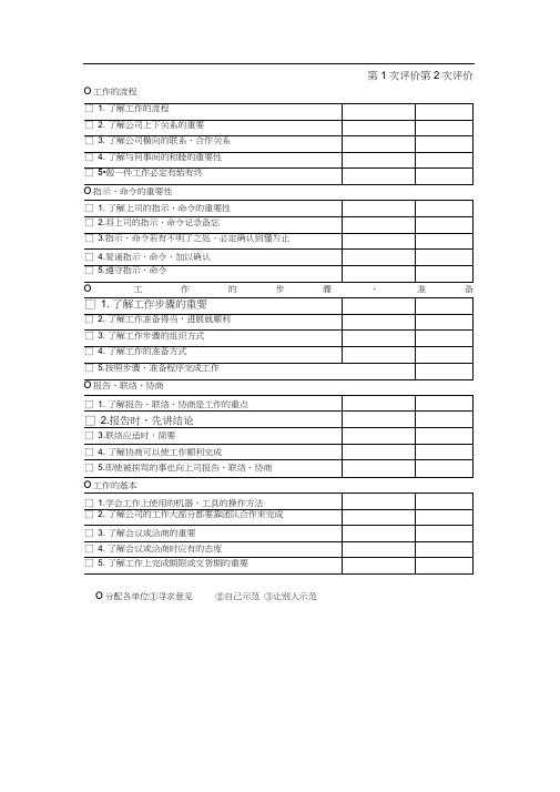 新进员工教育成果检测表