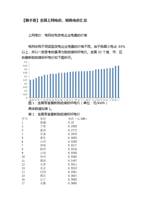 【随手查】全国上网电价、销售电价汇总