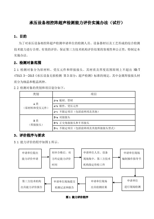 承压设备相控阵超声检测能力评价实施办法(试行)