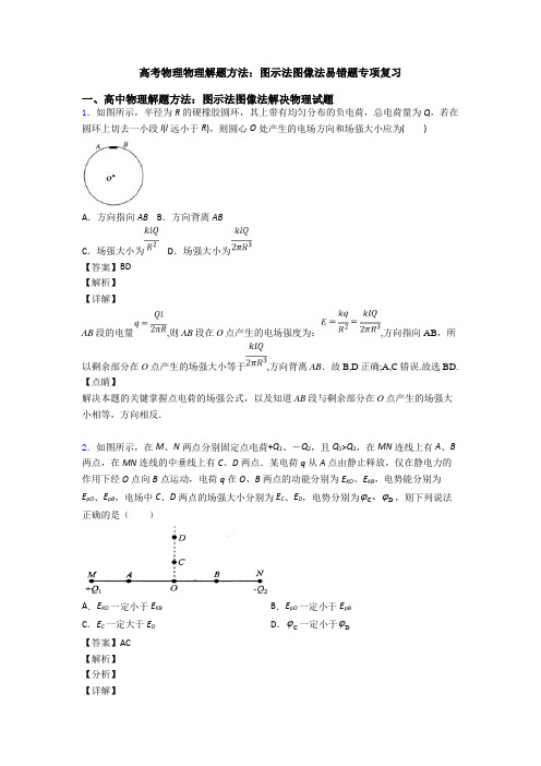 高考物理物理解题方法：图示法图像法易错题专项复习