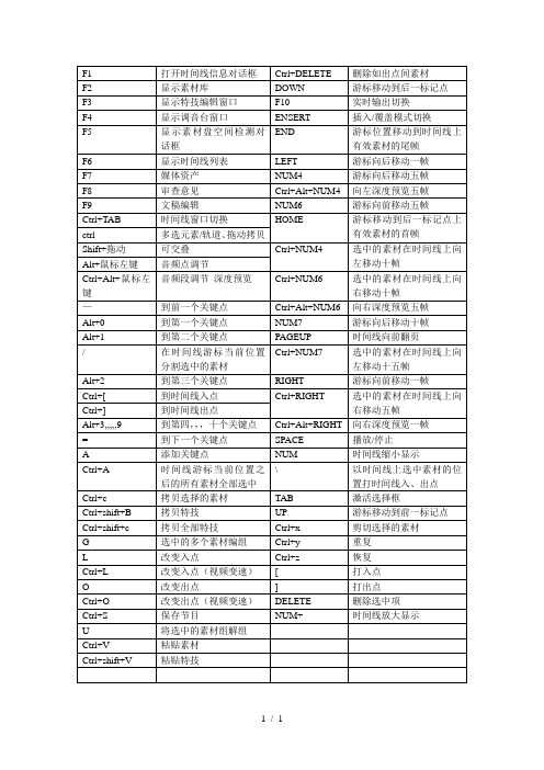 索贝快捷键