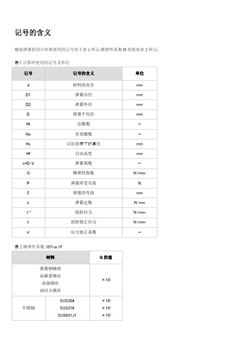 弹簧计算公式